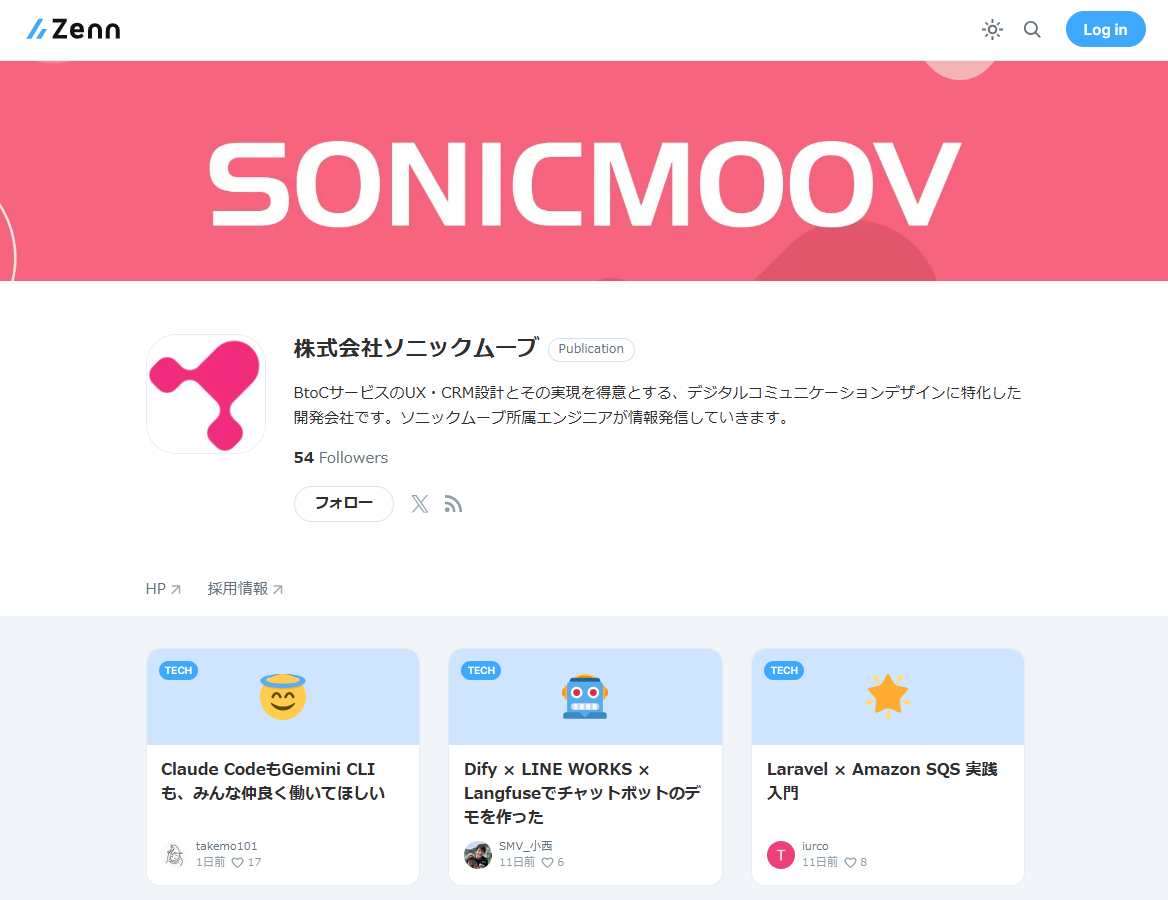 Zenn Publication ランキング 2026年第1四半期